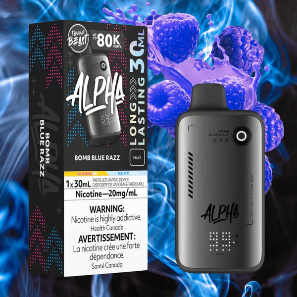Flavour Beast - Alpha 80k